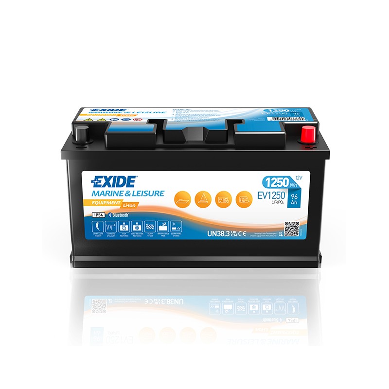 Batterie EV1250 12V 96Ah Li-Ion