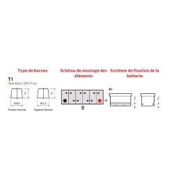 Batterie démarrage YBX3108