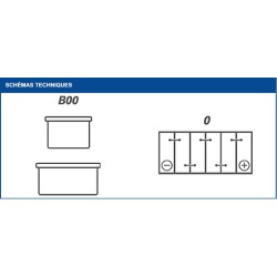 Batterie démarrage Varta A14 12V 40Ah