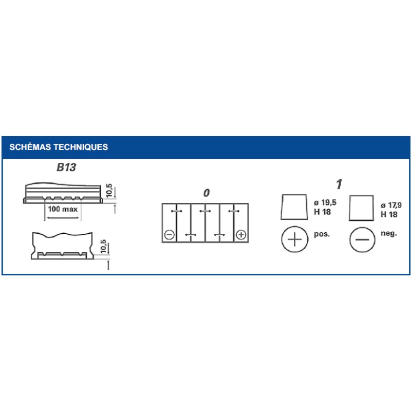 Batterie démarrage Varta B18 12V 44Ah