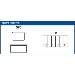 Batterie démarrage Varta B31 12V 45A