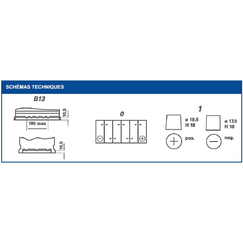 Batterie démarrage Varta B36 12V 44Ah