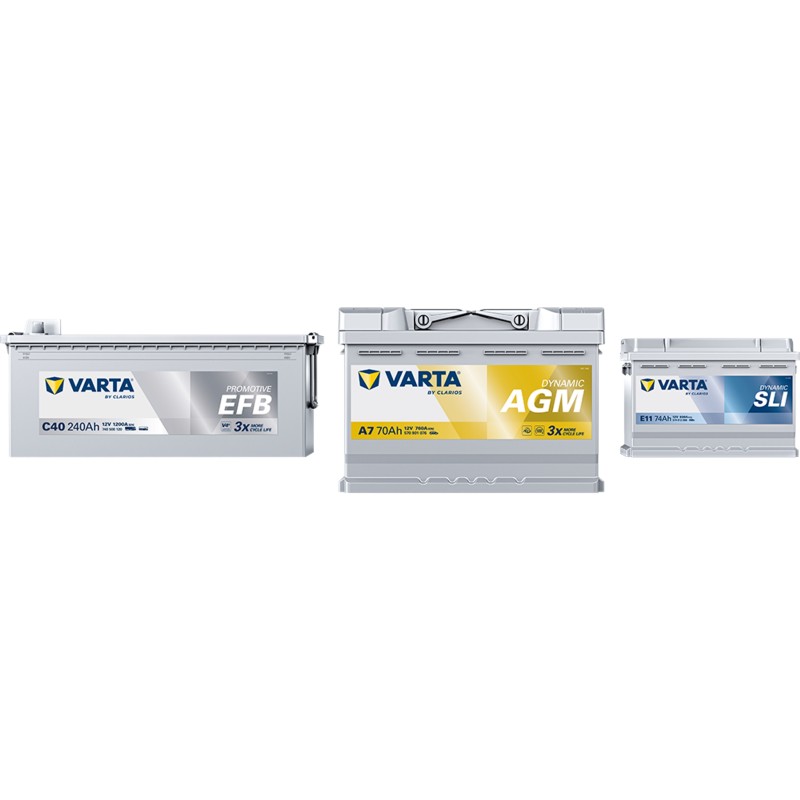 Batterie démarrage Varta D54 12V 65Ah