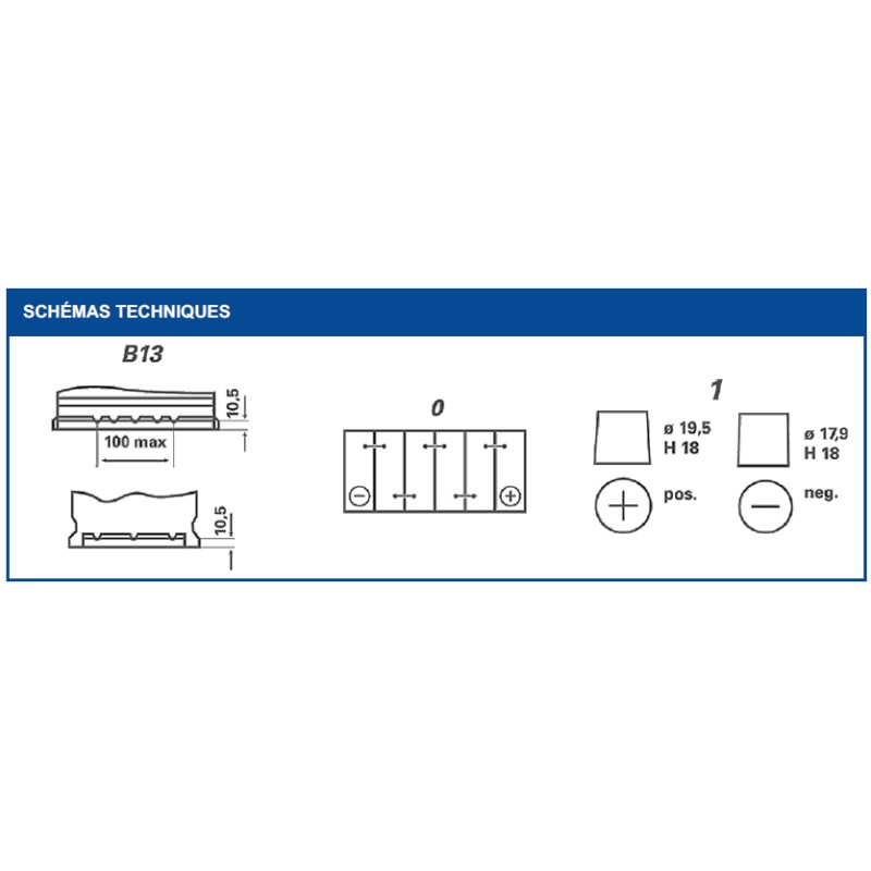 Batterie démarrage Varta E11 74Ah