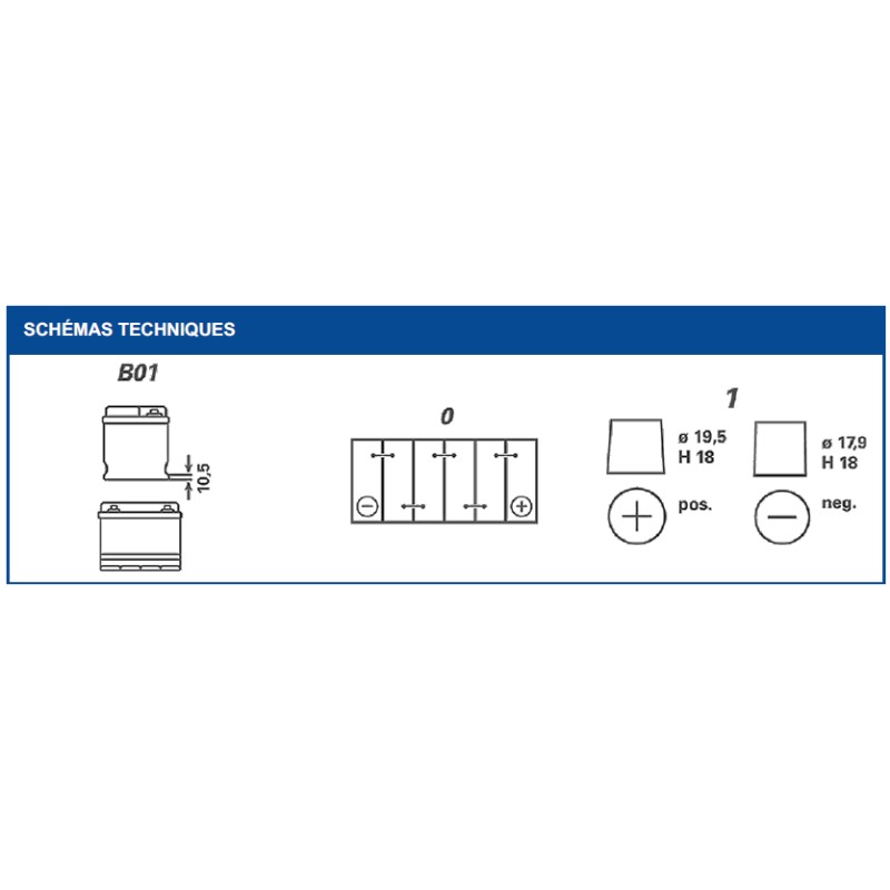 Batterie démarrage Varta E23 70Ah 630A