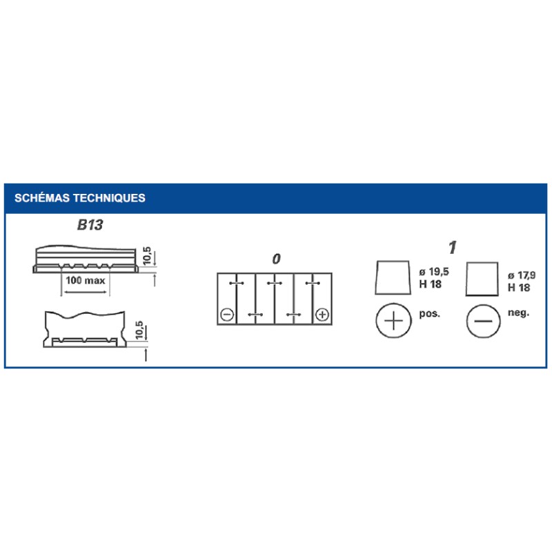 Batterie démarrage Varta E43 72Ah 680A