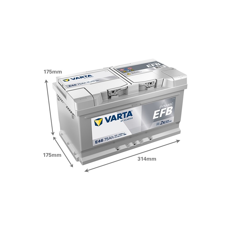 Batterie démarrage Varta E46 75Ah 730A