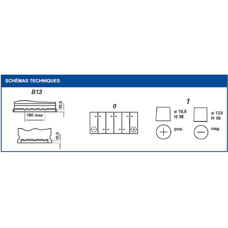 Batterie démarrage Varta G3 95Ah 800A