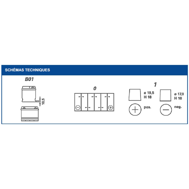 Batterie démarrage Varta G7 95Ah 830A