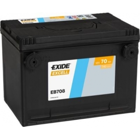 Batterie démarrage EB708 US/Américaine