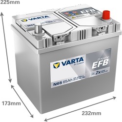 Batterie démarrage Varta N65 12V 65Ah 650A