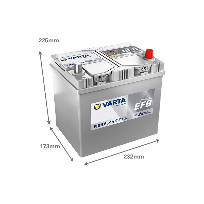 Batterie démarrage Varta N65 12V 65Ah 650A