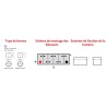 Batterie Yuasa HJS34B24R AGM Start&Stop 12V 45AH