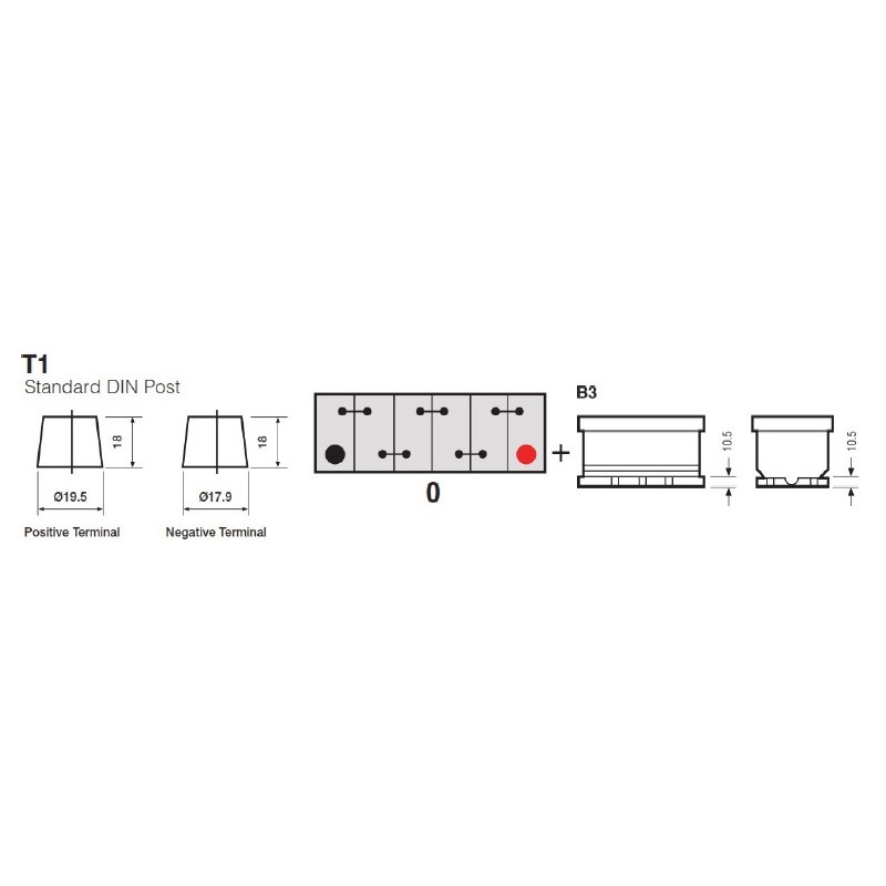 Yuasa YBX5115 12V 90Ah 800A