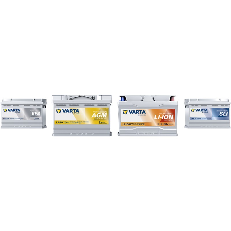 Varta LFD140 12V 140Ah EFB Dual Purpose