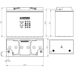 Hoppecke 12TB115 – 12V 115Ah