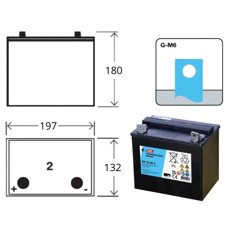 Batterie Sonnenschein GF12025Y – 12V 25Ah GEL