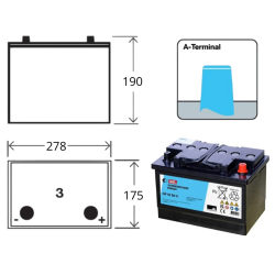 Batterie Sonnenschein GF12050V – 12V 50Ah GEL