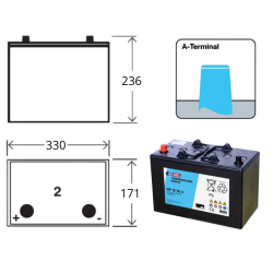 Batterie Sonnenschein GF12076V – 12V 76Ah GEL