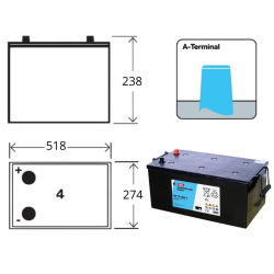 Batterie Sonnenschein GF12160V – 12V 160Ah GEL