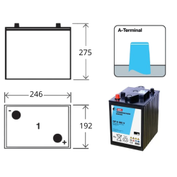 Batterie Sonnenschein GF06180V – 6V 180Ah GEL