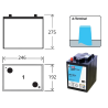 Batterie Sonnenschein GF06180V – 6V 180Ah GEL