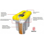 Batterie engins manutention Optima jaune YTS2.7