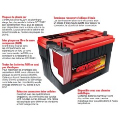 Batterie démarrage booster Odyssey PC680