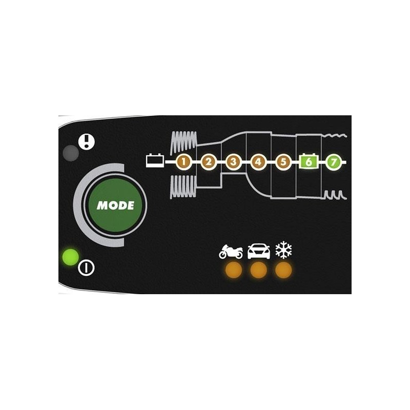 Chargeur batterie Ctek MXS3.8