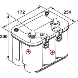 Batterie démarrage Optima rouge RTU4.2