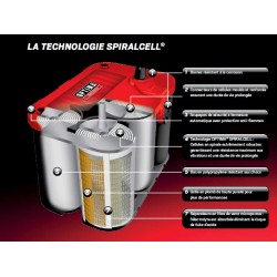 Batterie démarrage Optima rouge RTU4.2