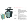 Batterie tarction autolaveuseYuasa DCB875-8 / 8V 170Ah