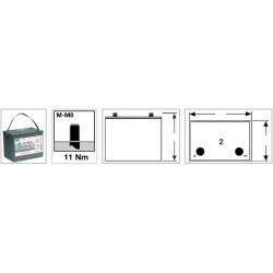 Sonnenschein GF12063Y / 12V 70Ah